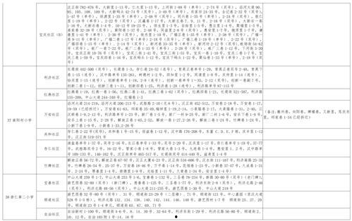 托马内鬼爆料视频大全最新,揭秘娱乐圈不为人知的秘密 第2张 托马内鬼爆料视频大全最新,揭秘娱乐圈不为人知的秘密 第2张